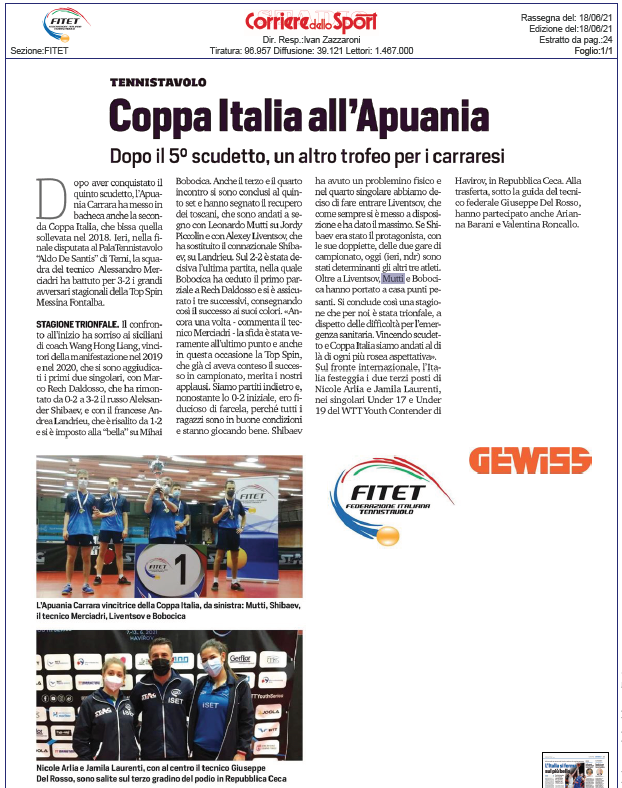 Apuania Corriere dello Sport Coppa Italia